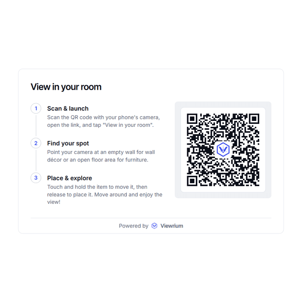 The guide QR code: the three steps beside the code